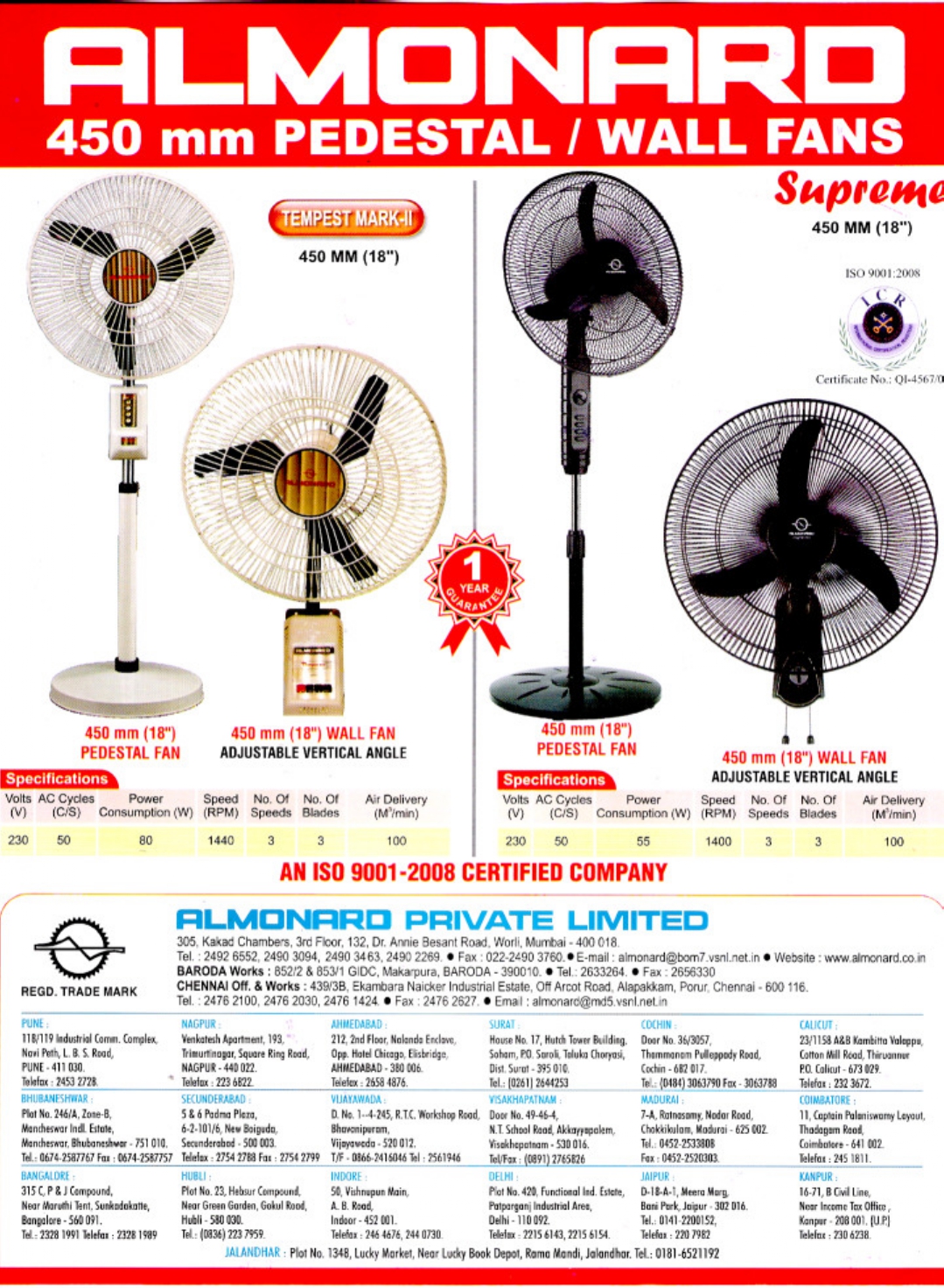 Almonard Supreme Pedestal & Wall Fan - 450MM